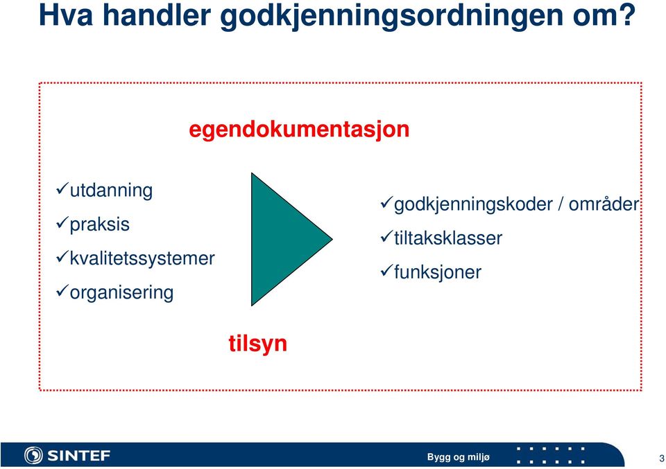 kvalitetssystemer organisering