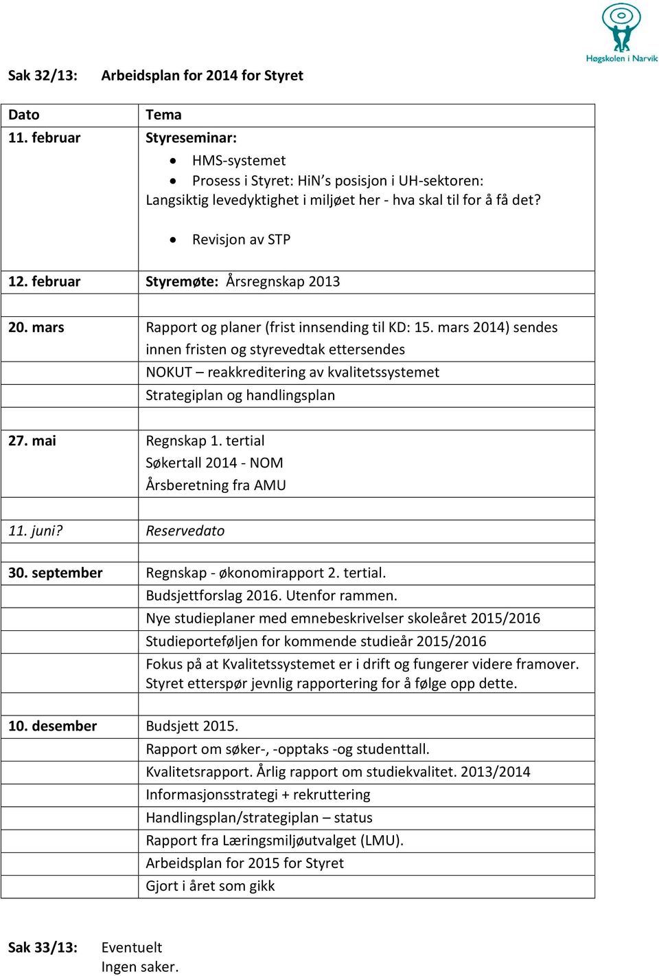 februar Styremøte: Årsregnskap 2013 20. mars Rapport og planer (frist innsending til KD: 15.