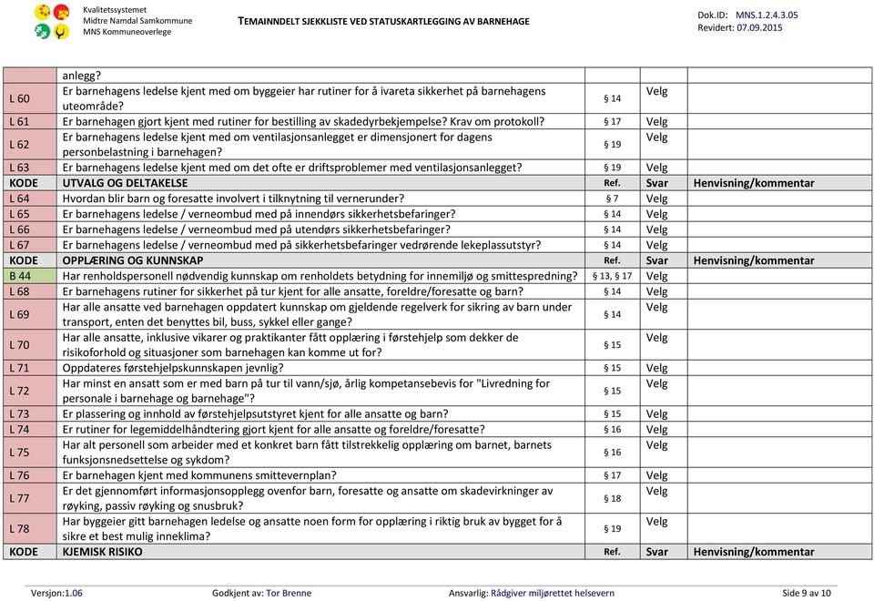 17 L 62 Er barnehagens ledelse kjent med om ventilasjonsanlegget er dimensjonert for dagens 19 personbelastning i barnehagen?