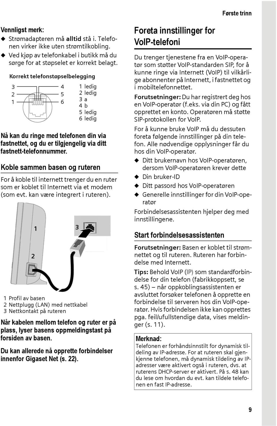 Koble sammen basen og ruteren For å koble til internett trenger du en ruter som er koblet til Internett via et modem (som evt. kan være integrert i ruteren).