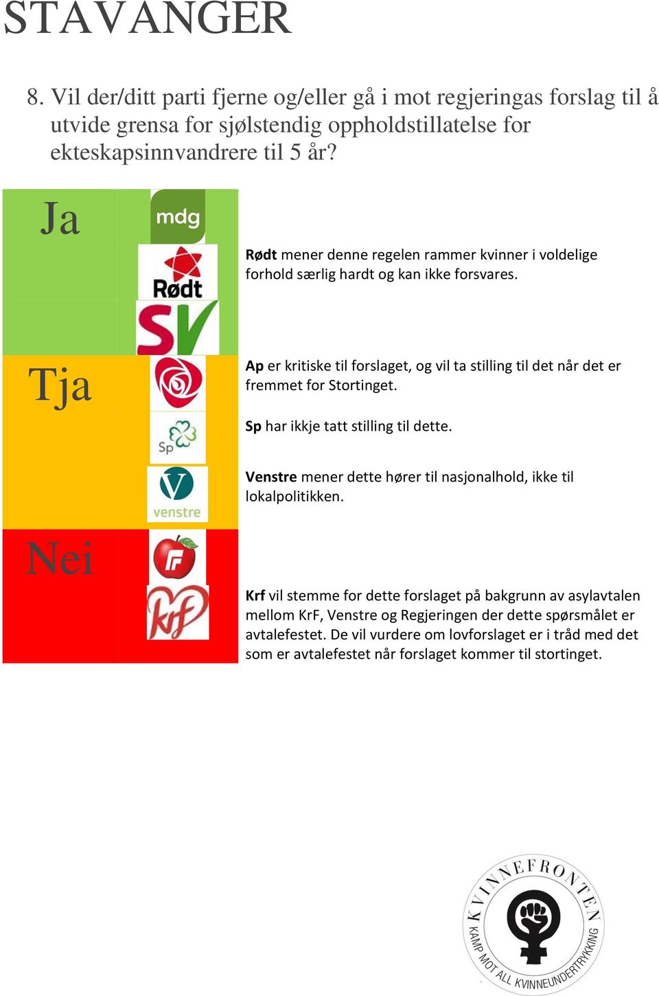 Ap er kritiske til forslaget, og vil ta stilling til det når det er fremmet for Stortinget. Sp har ikkje tatt stilling til dette.