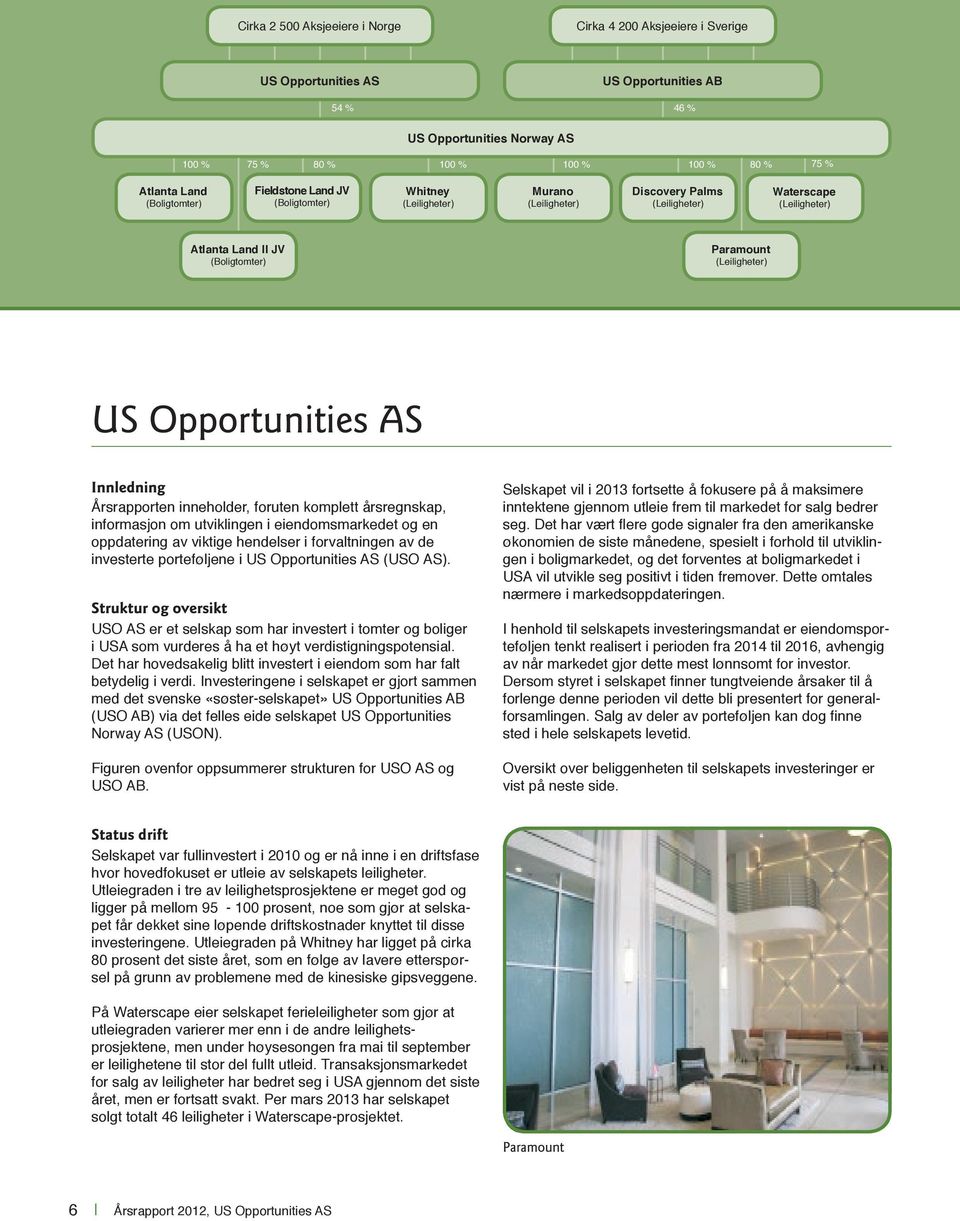 (Leiligheter) US Opportunities AS Innledning Årsrapporten inneholder, foruten komplett årsregnskap, informasjon om utviklingen i eiendomsmarkedet og en oppdatering av viktige hendelser i