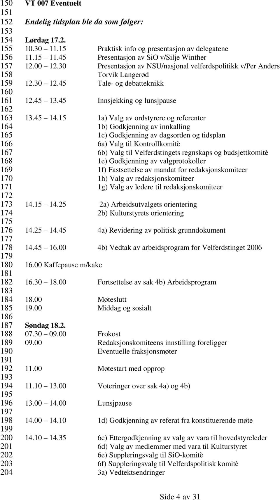 30 Presentasjon av NSU/nasjonal velferdspolitikk v/per Anders Torvik Langerød 12.30 12.45 Tale- og debatteknikk 12.45 13.45 Innsjekking og lunsjpause 13.45 14.