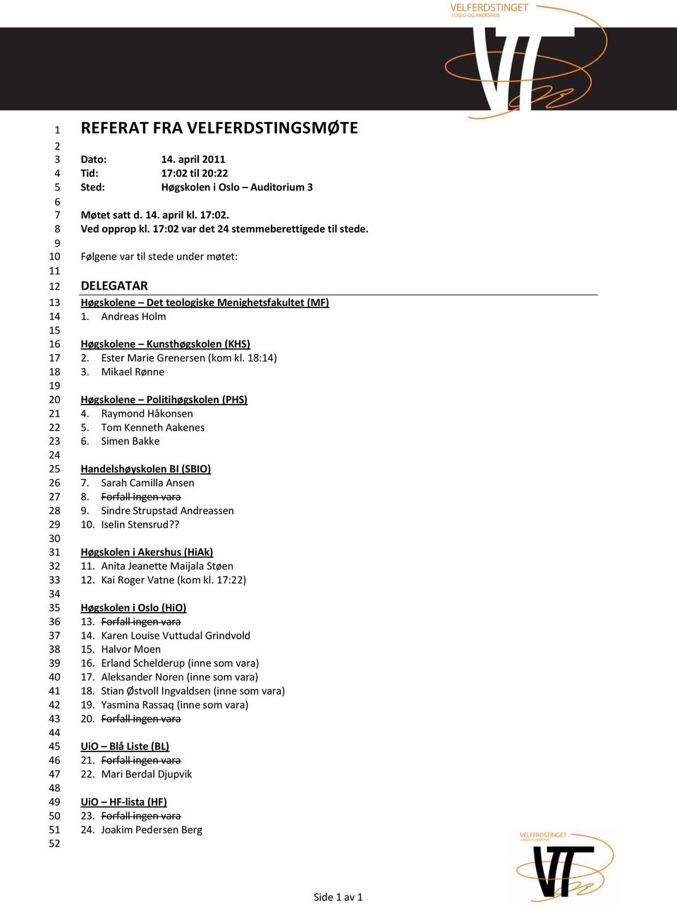 Følgene var til stede under møtet: DELEGATAR Høgskolene Det teologiske Menighetsfakultet (MF) 1. Andreas Holm Høgskolene Kunsthøgskolen (KHS) 2. Ester Marie Grenersen (kom kl. 18:14) 3.