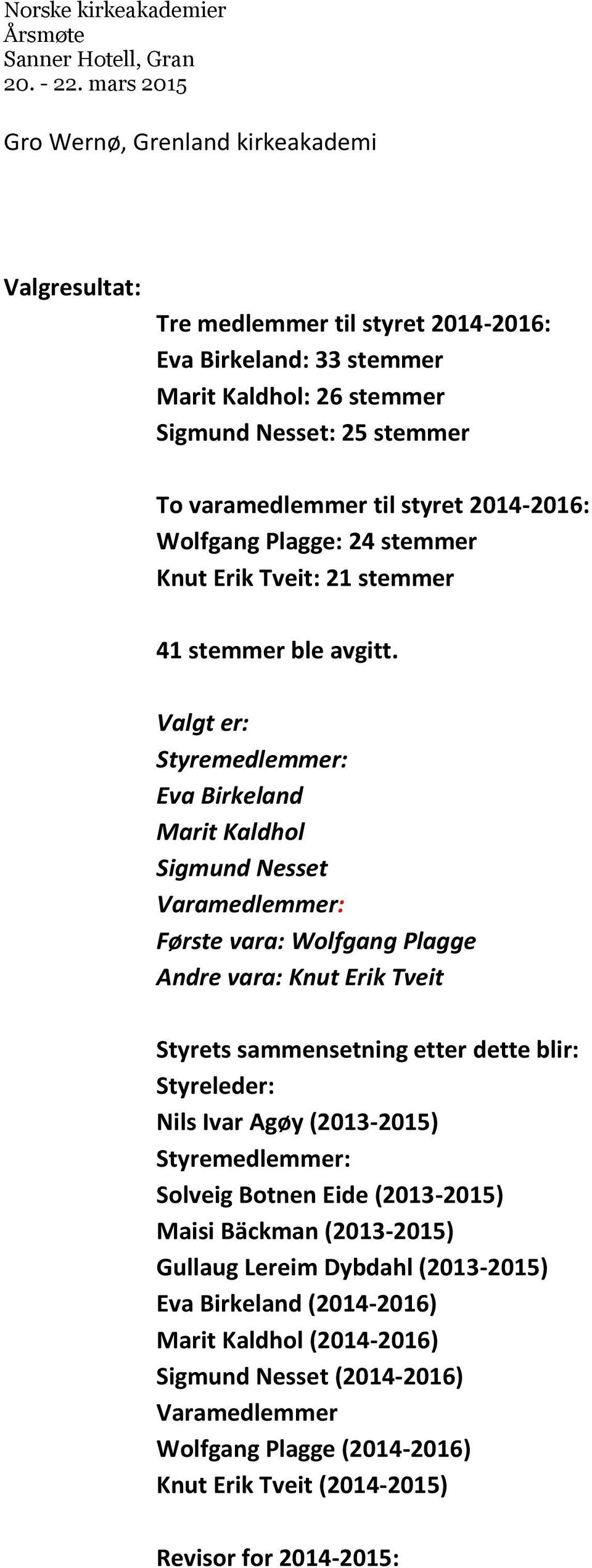 Valgt er: Styremedlemmer: Eva Birkeland Marit Kaldhol Sigmund Nesset Varamedlemmer: Første vara: Wolfgang Plagge Andre vara: Knut Erik Tveit Styrets sammensetning etter dette blir: Styreleder: