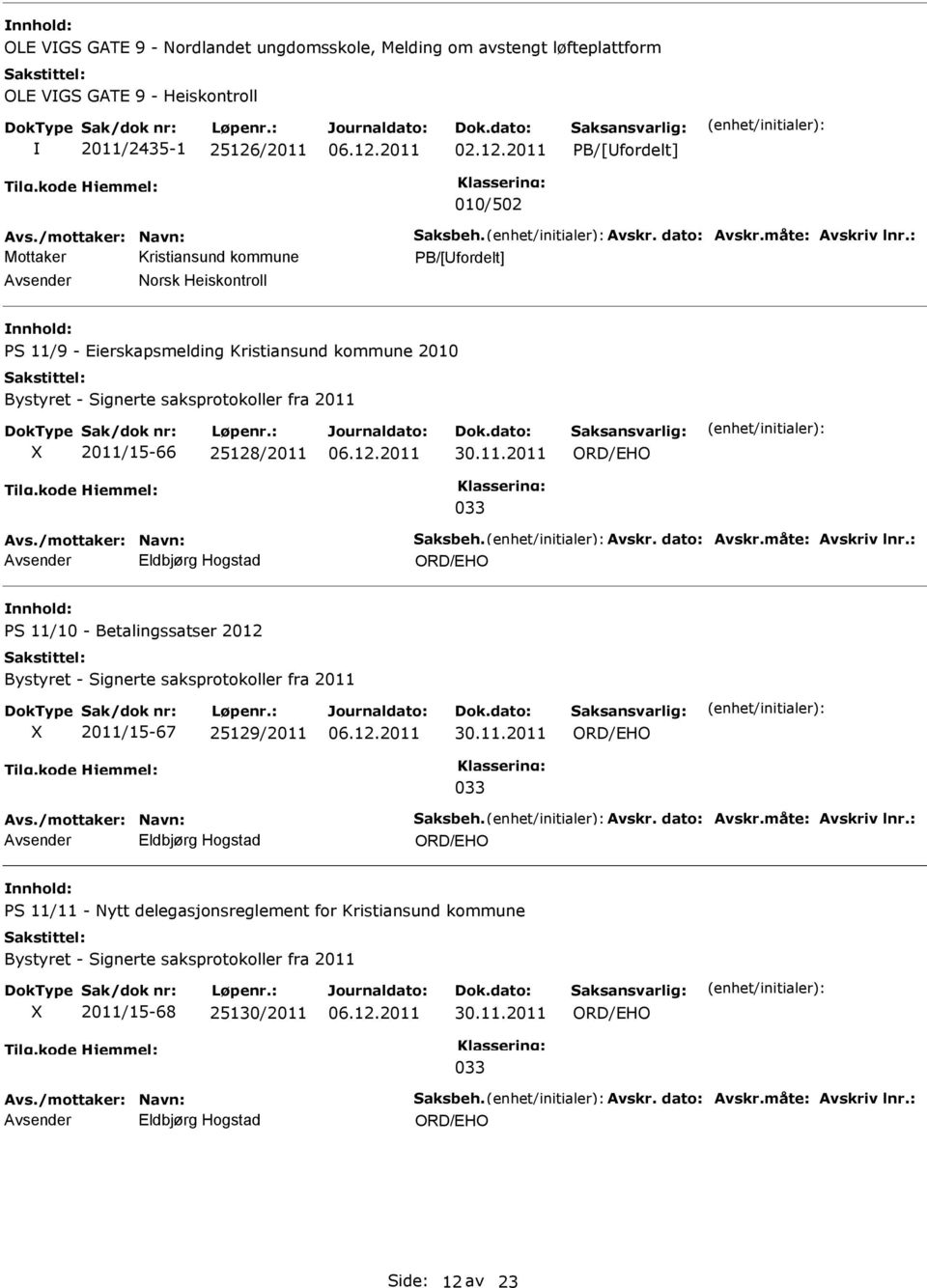 2011 PB/[fordelt] 010/502 PB/[fordelt] Norsk Heiskontroll PS 11/9 - Eierskapsmelding 2010 Bystyret - Signerte saksprotokoller fra 2011
