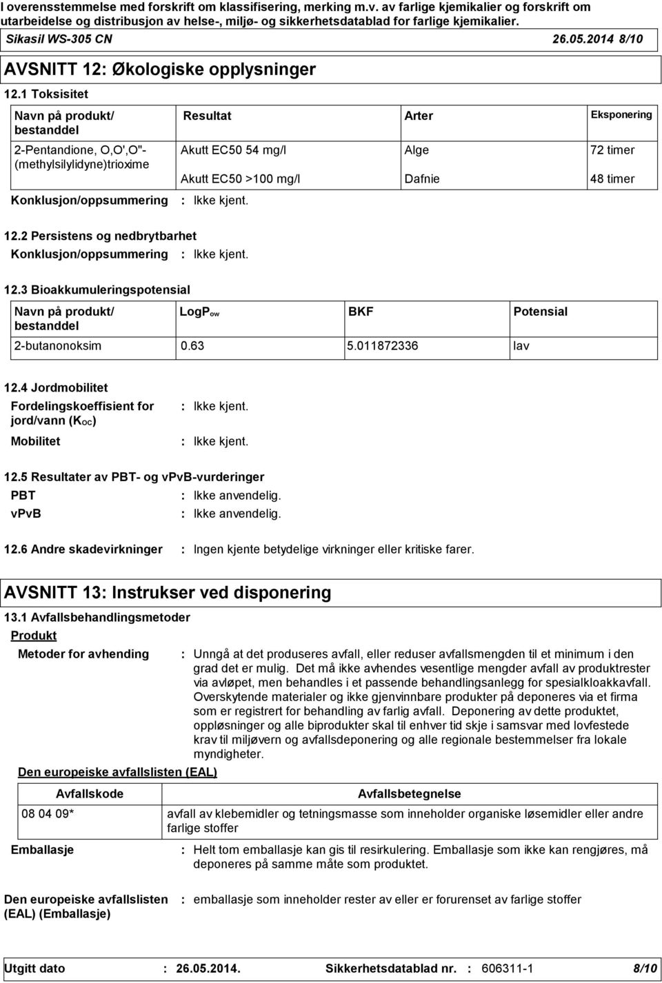 Dafnie 48 timer 12.2 Persistens og nedbrytbarhet Konklusjon/oppsummering 12.3 Bioakkumuleringspotensial Navn på produkt/ bestanddel LogPow BKF Potensial 2butanonoksim 0.63 5.011872336 lav 12.