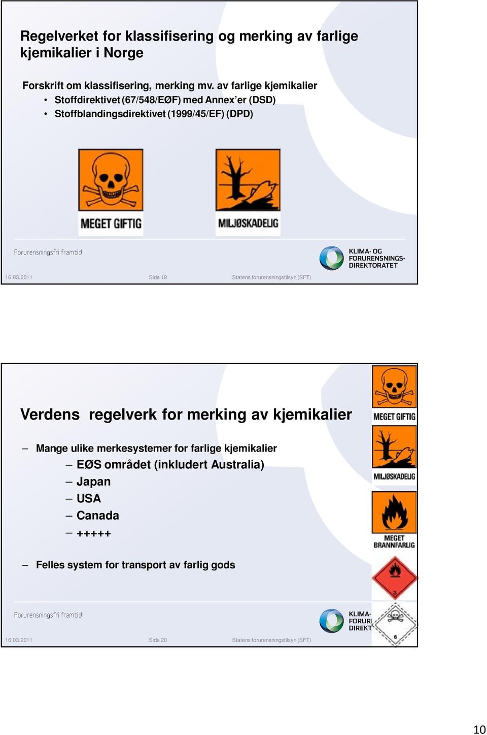 2011 Side 19 Statens forurensningstilsyn (SFT) Verdens regelverk for merking av kjemikalier Mange ulike merkesystemer for farlige