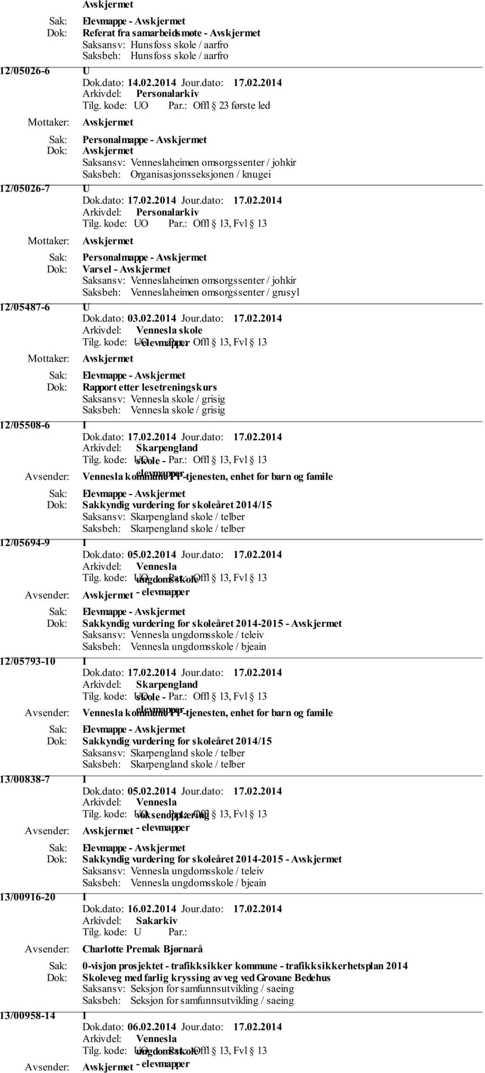 kode: O Offl 13, Fvl 13 Personalmappe - Varsel - Saksansv: Venneslaheimen omsorgssenter / johkir Saksbeh: Venneslaheimen omsorgssenter / grusyl 12/05487-6 Dok.dato: 03.02.2014 Jour.dato: 17.02.2014 skole Tilg.