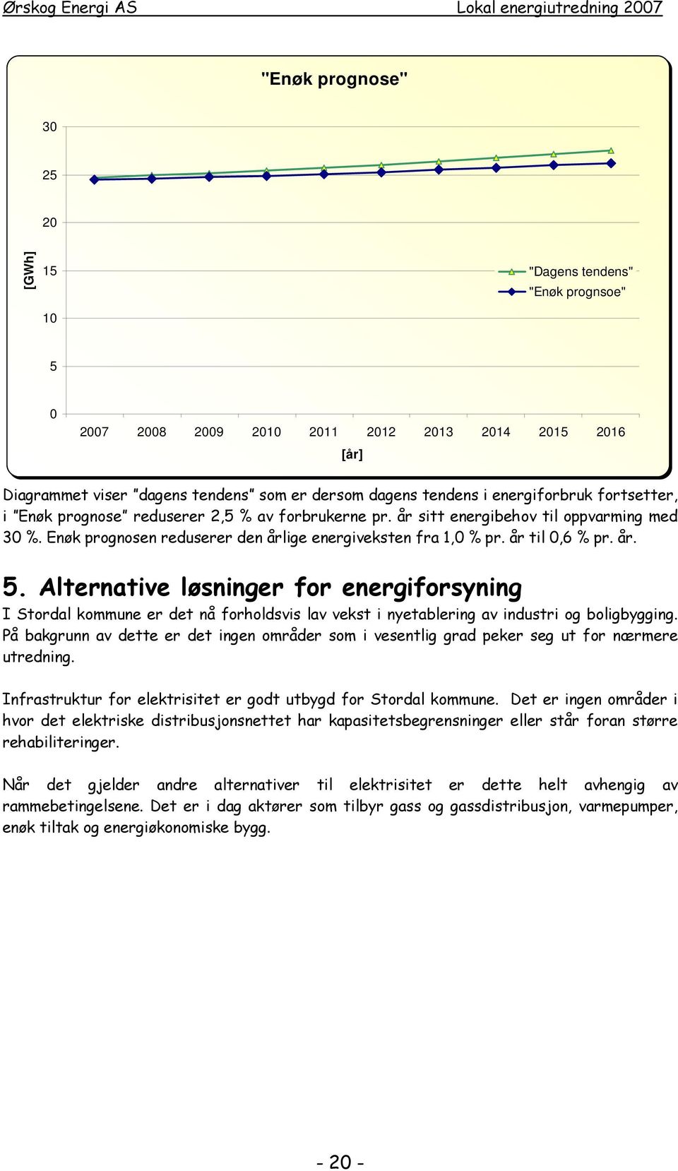 år til 0,6 % pr. år. 5. Alternative løsninger for energiforsyning I Stordal kommune er det nå forholdsvis lav vekst i nyetablering av industri og boligbygging.