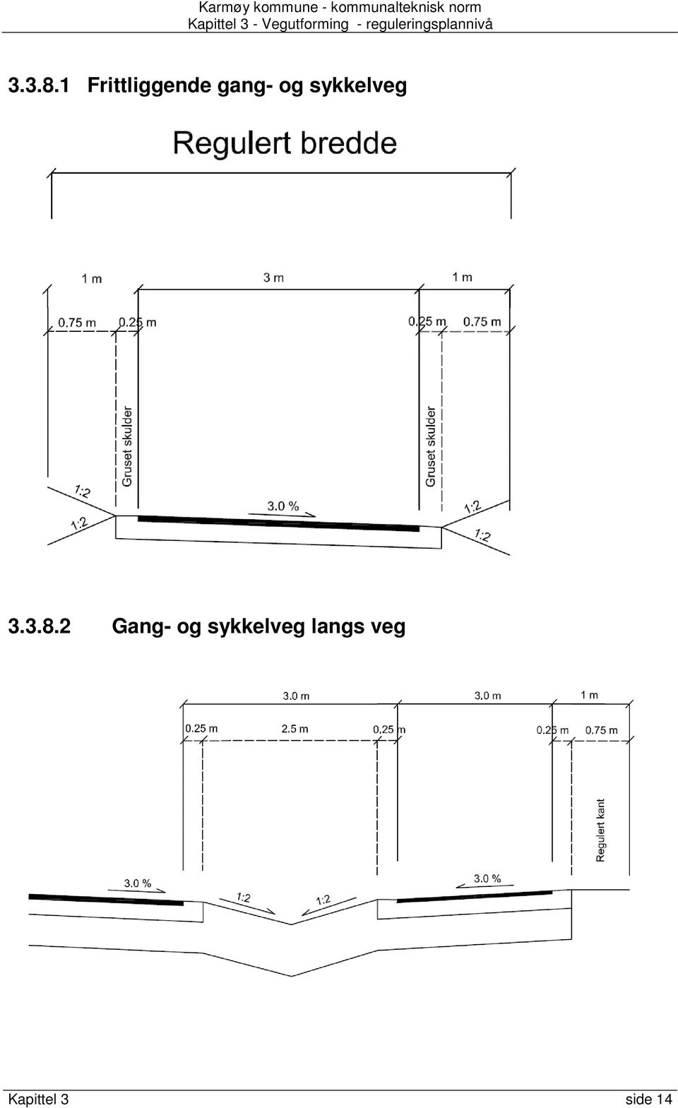 og sykkelveg 2 Gang- og