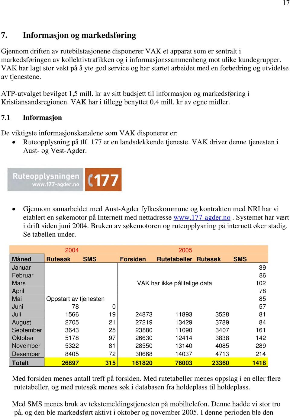 kr av sitt budsjett til informasjon og markedsføring i Kristiansandsregionen. VAK har i tillegg benyttet 0,4 mill. kr av egne midler. 7.