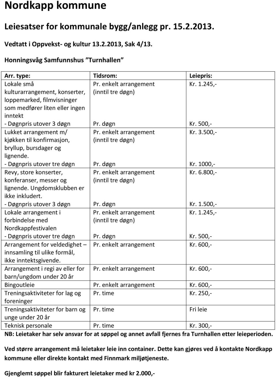 konfirmasjon, bryllup, bursdager og - Døgnpris utover tre døgn Revy, store konserter, konferanser, messer og Ungdomsklubben er ikke inkludert.