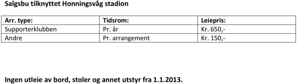 650,- Andre Pr. arrangement Kr.