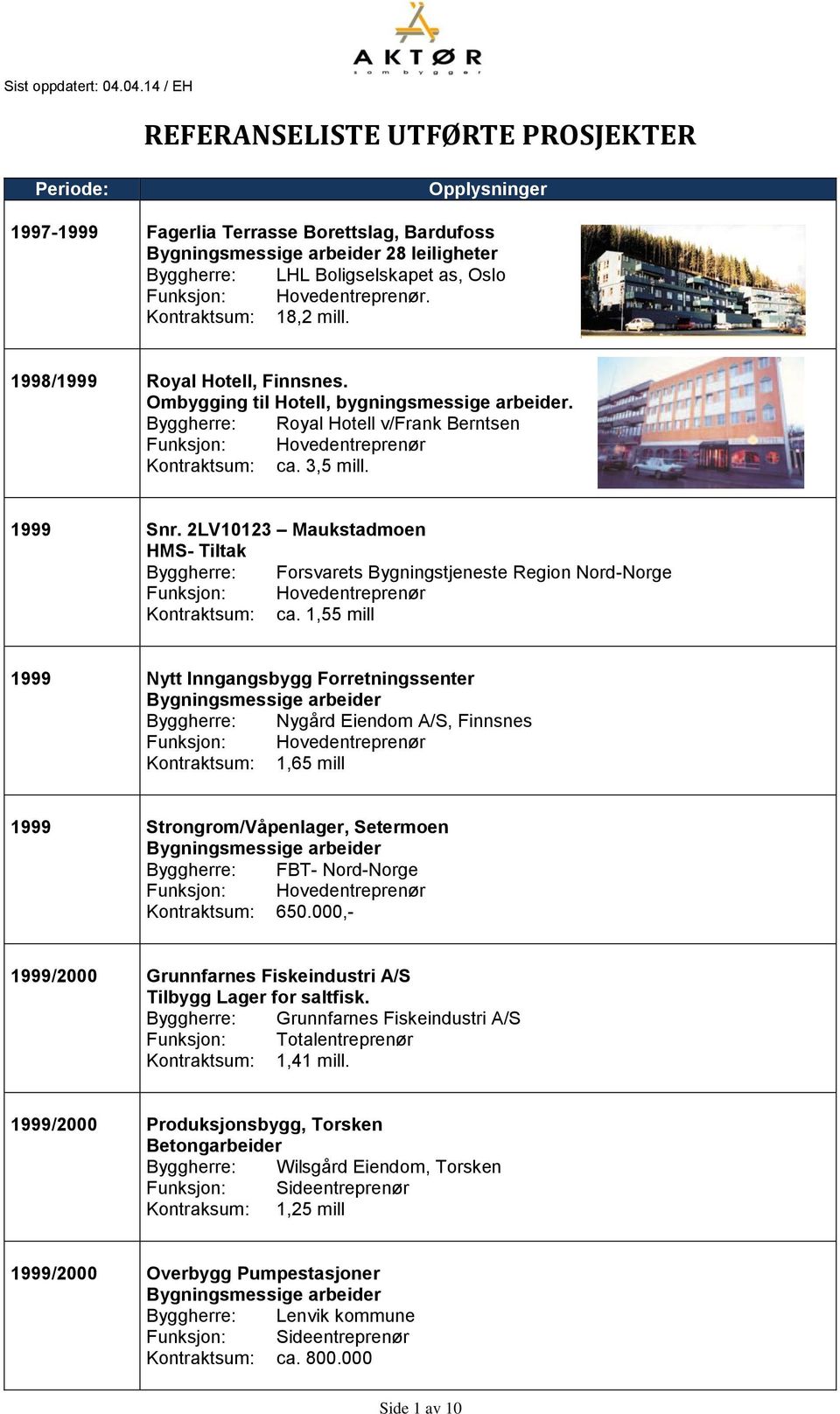 2LV10123 Maukstadmoen HMS- Tiltak Byggherre: Forsvarets Bygningstjeneste Region Nord-Norge Kontraktsum: ca.