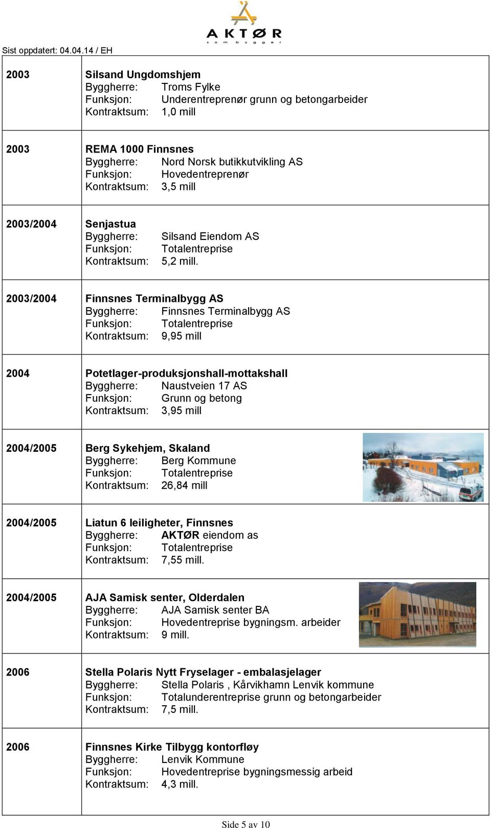 2003/2004 Finnsnes Terminalbygg AS Byggherre: Finnsnes Terminalbygg AS Kontraktsum: 9,95 mill 2004 Potetlager-produksjonshall-mottakshall Byggherre: Naustveien 17 AS Funksjon: Grunn og betong