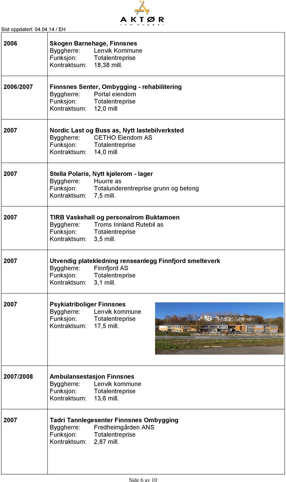 mill 2007 Stella Polaris, Nytt kjølerom - lager Byggherre: Huurre as Funksjon: Totalunderentreprise grunn og betong Kontraktsum: 7,5 mill.