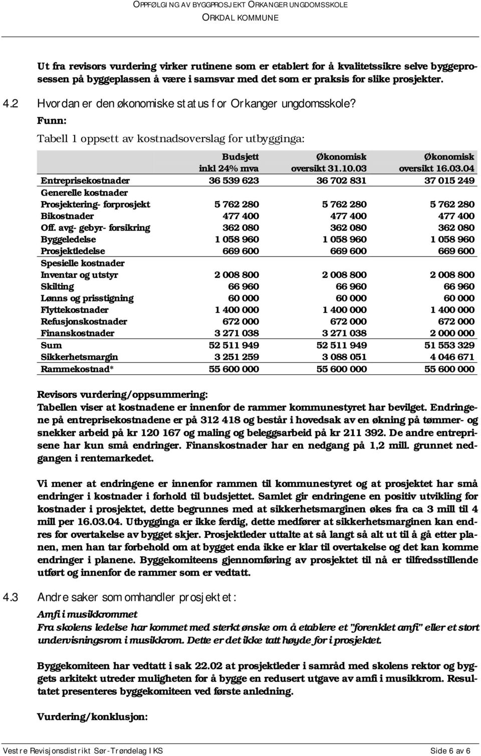 Økonomisk oversikt 16.03.04 Entreprisekostnader 36 539 623 36 702 831 37 015 249 Generelle kostnader Prosjektering- forprosjekt Bikostnader Off.