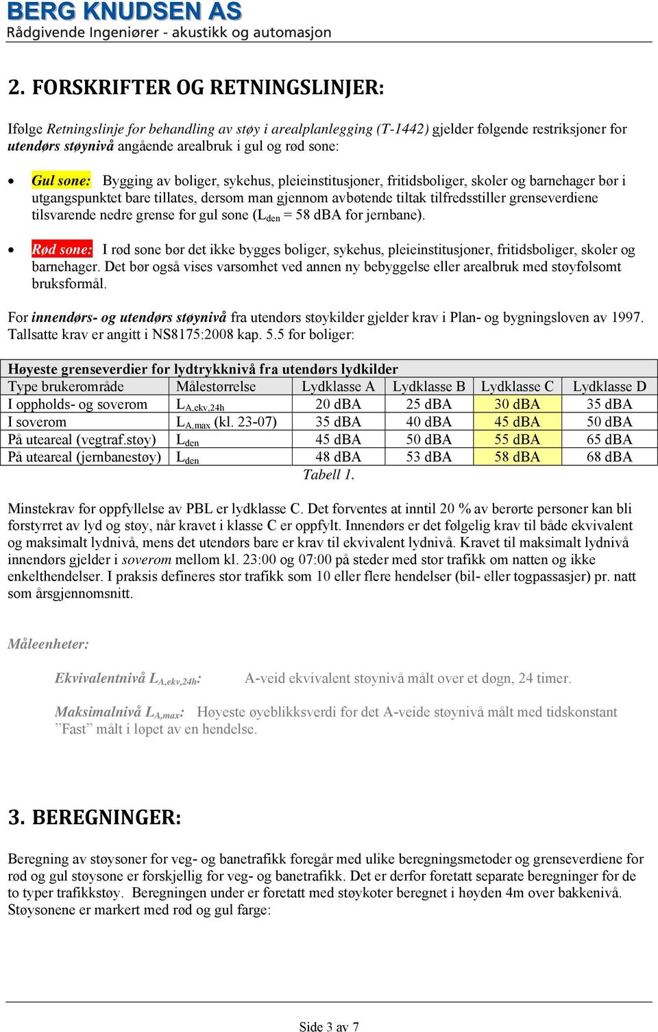 tilsvarende nedre grense for gul sone (L den = 58 dba for jernbane). Rød sone: I rød sone bør det ikke bygges boliger, sykehus, pleieinstitusjoner, fritidsboliger, skoler og barnehager.