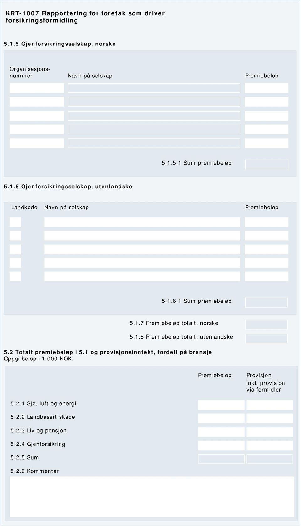 1 og provisjonsinntekt, fordelt på bransje Provisjon inkl. provisjon via formidler 5.2.