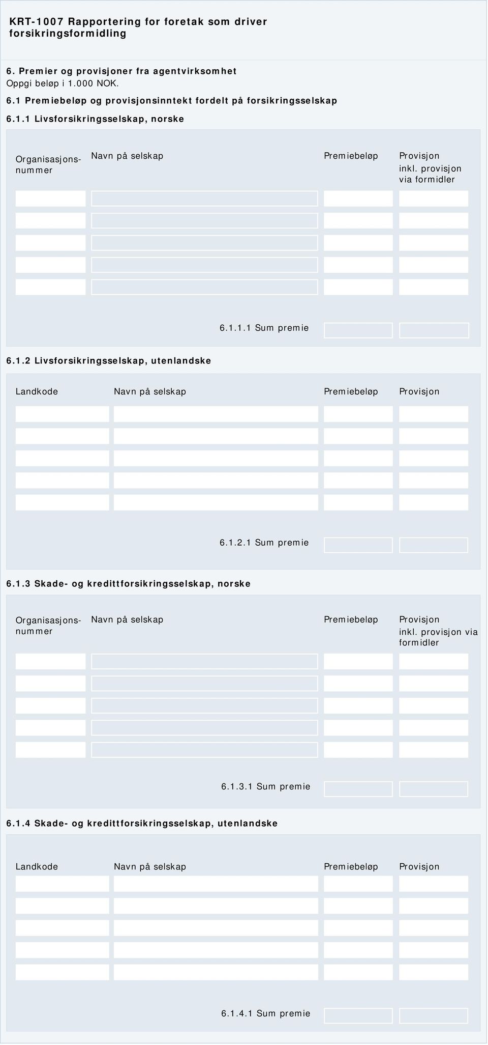 provisjon via formidler 6.1.3.1 Sum premie 