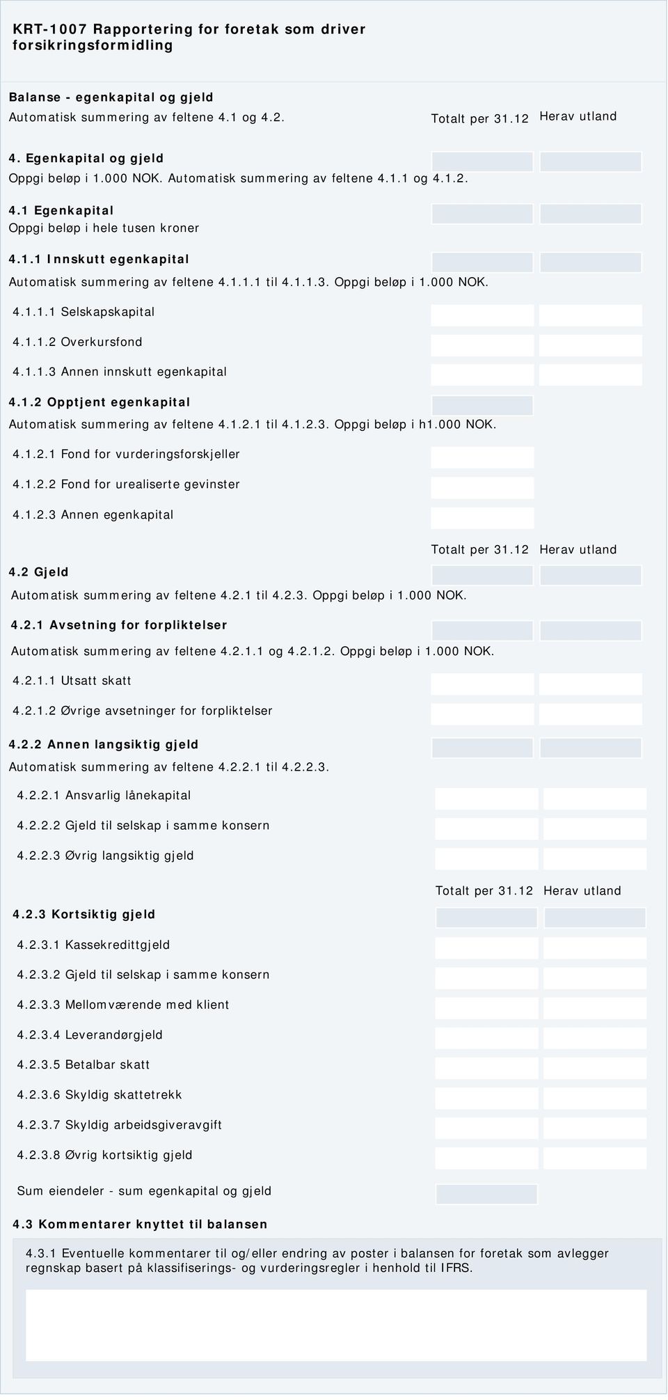 000 NOK. 4.1.2.1 Fond for vurderingsforskjeller 4.1.2.2 Fond for urealiserte gevinster 4.1.2.3 Annen egenkapital 4.2 Gjeld Automatisk summering av feltene 4.2.1 til 4.2.3. 4.2.1 Avsetning for forpliktelser Automatisk summering av feltene 4.