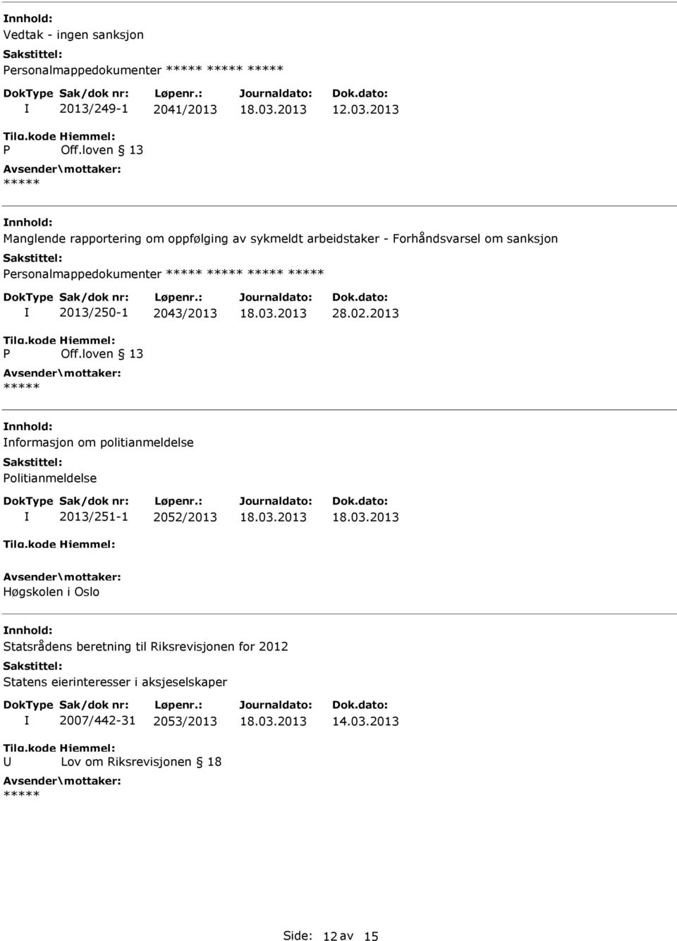 ersonalmappedokumenter 2013/250-1 2043/2013 28.02.