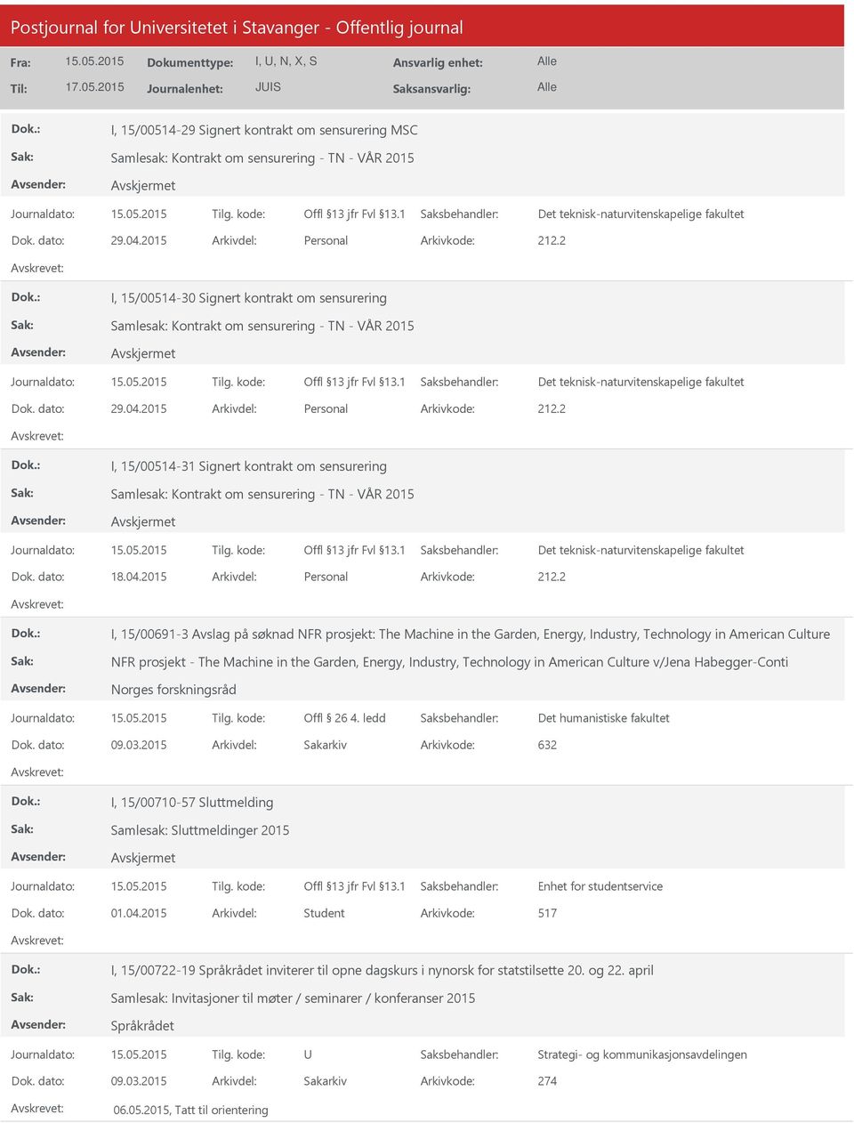 2015 Arkivdel: Personal I, 15/00514-31 Signert kontrakt om sensurering Samlesak: Kontrakt om sensurering - TN - VÅR 2015 Det teknisk-naturvitenskapelige fakultet Dok. dato: 18.04.