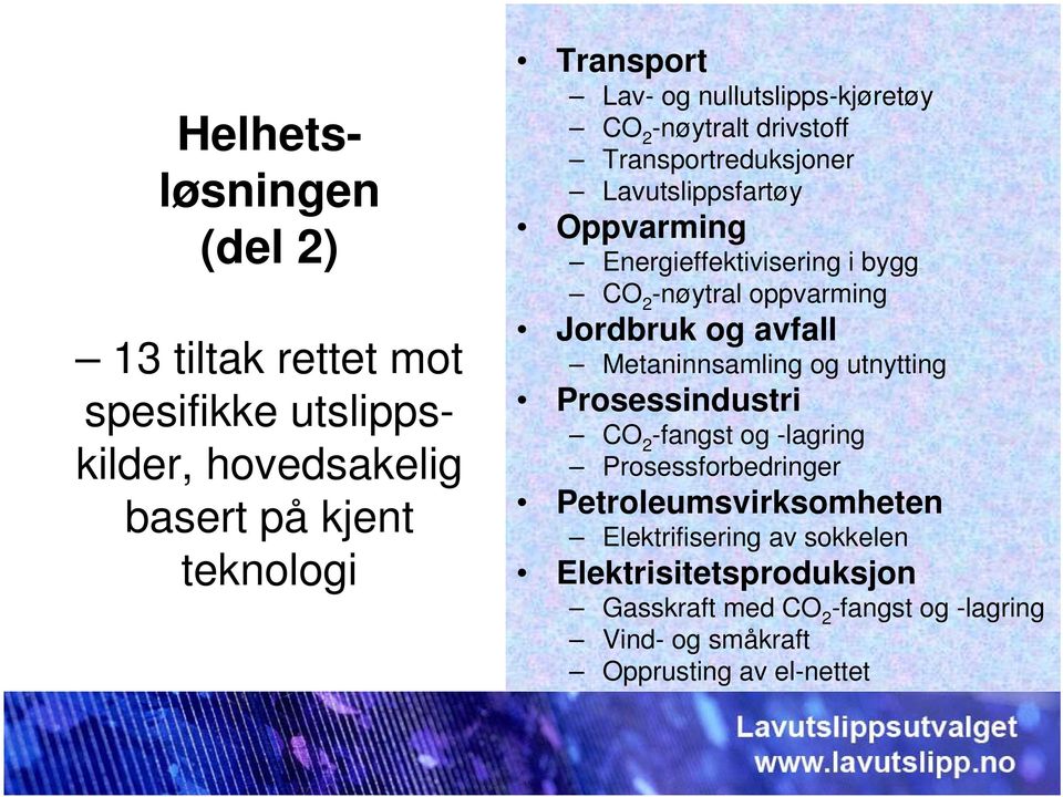 -nøytral oppvarming Jordbruk og avfall Metaninnsamling og utnytting Prosessindustri CO 2 -fangst og -lagring Prosessforbedringer