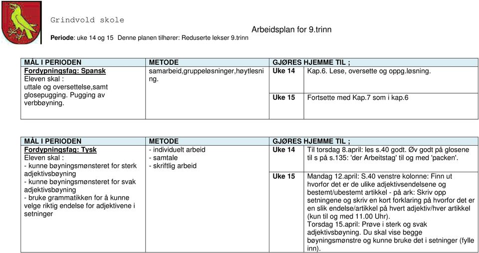 for å kunne velge riktig endelse for adjektivene i setninger Til torsdag 8.april: les s.40 godt. Øv godt på glosene til s på s.135: 'der Arbeitstag' til og med 'packen'. Mandag 12.april: S.