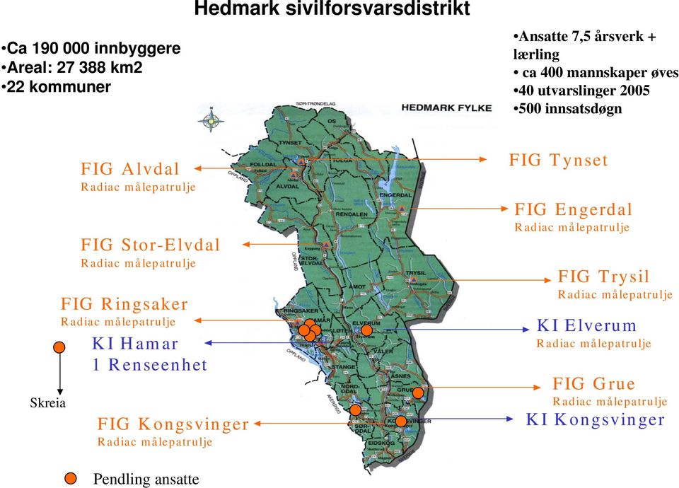 målepatrulje FIG Ringsaker Radiac målepatrulje KI Hamar 1 Renseenhet FIG Kongsvinger Radiac målepatrulje FIG Tynset FIG