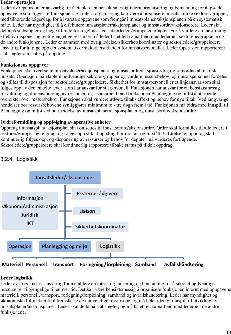 Leder har myndighet til å effektuere innsatsplaner/aksjonsplaner og innsatsordre/aksjonsordre. Leder skal delta på stabsmøter og legge til rette for regelmessige sektorleder-/gruppeledermøter.