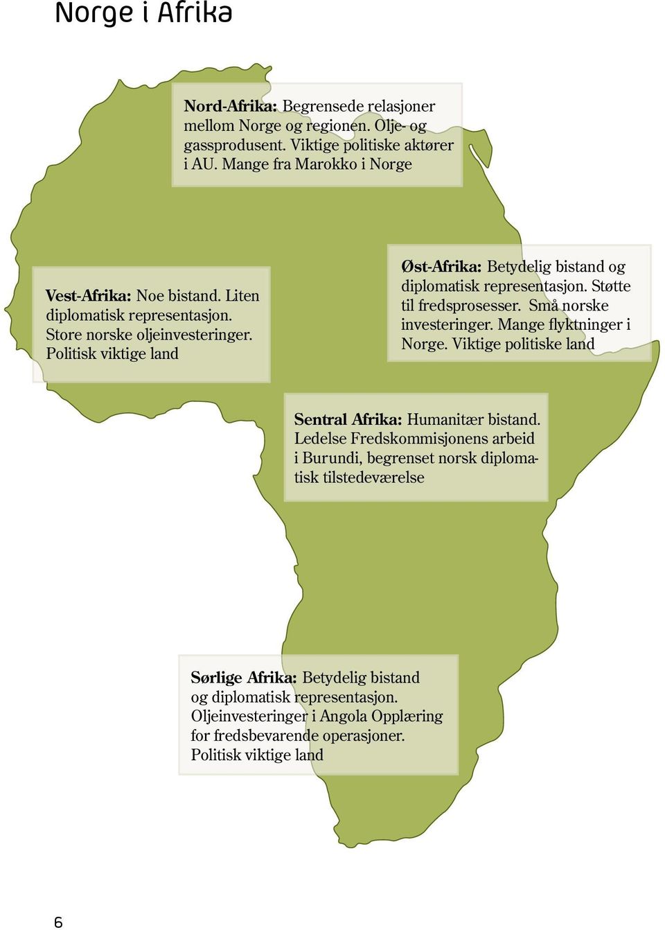 Politisk viktige land Øst-Afrika: Betydelig bistand og diplomatisk representasjon. Støtte til fredsprosesser. Små norske investeringer. Mange flyktninger i Norge.