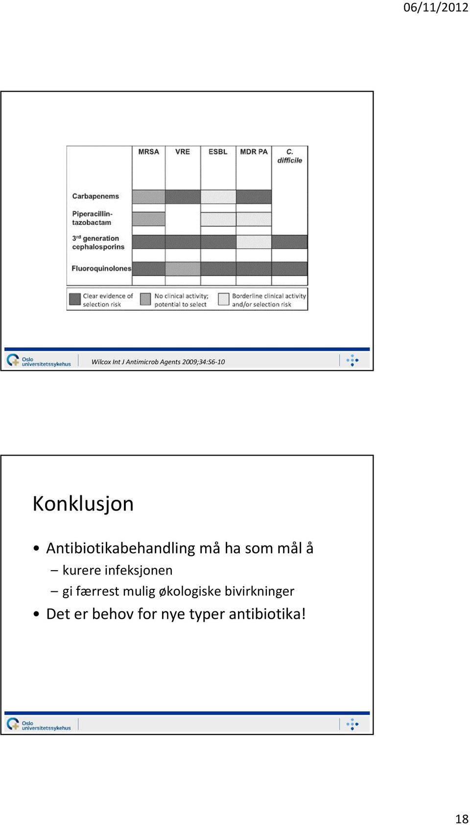 kurere infeksjonen gi færrest mulig økologiske