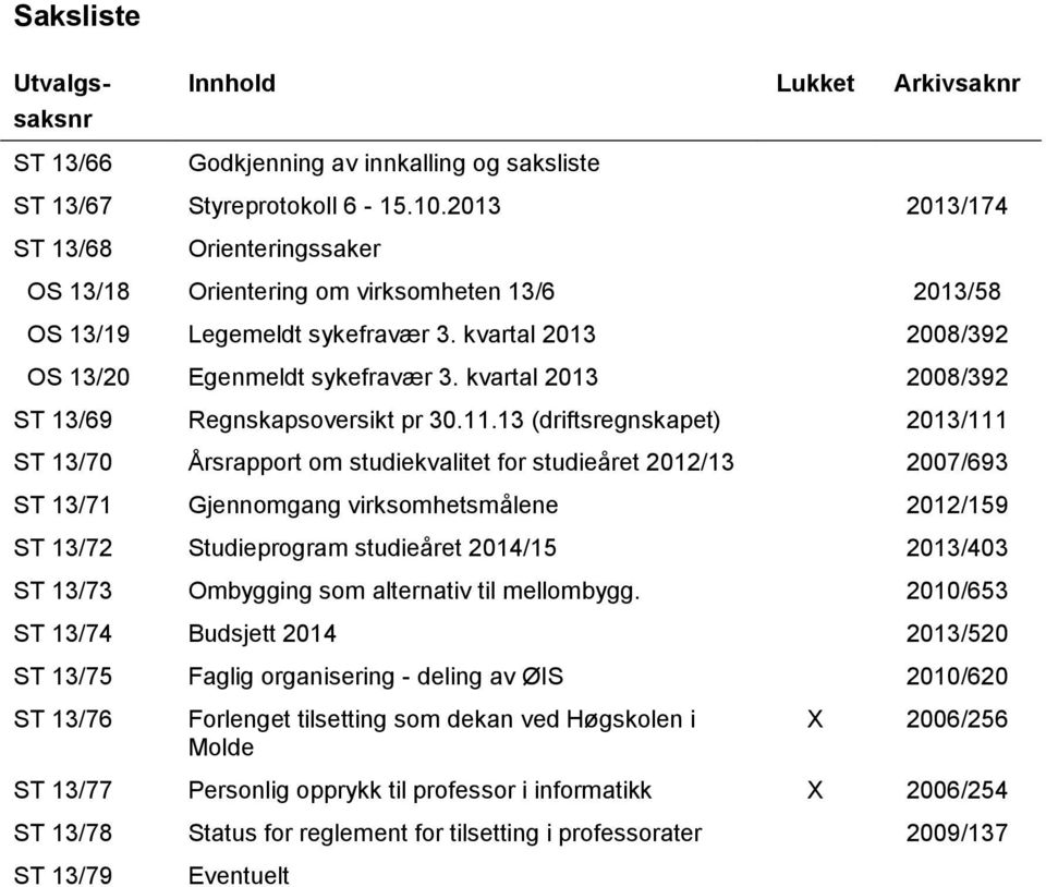 kvartal 2013 2008/392 ST 13/69 Regnskapsoversikt pr 30.11.