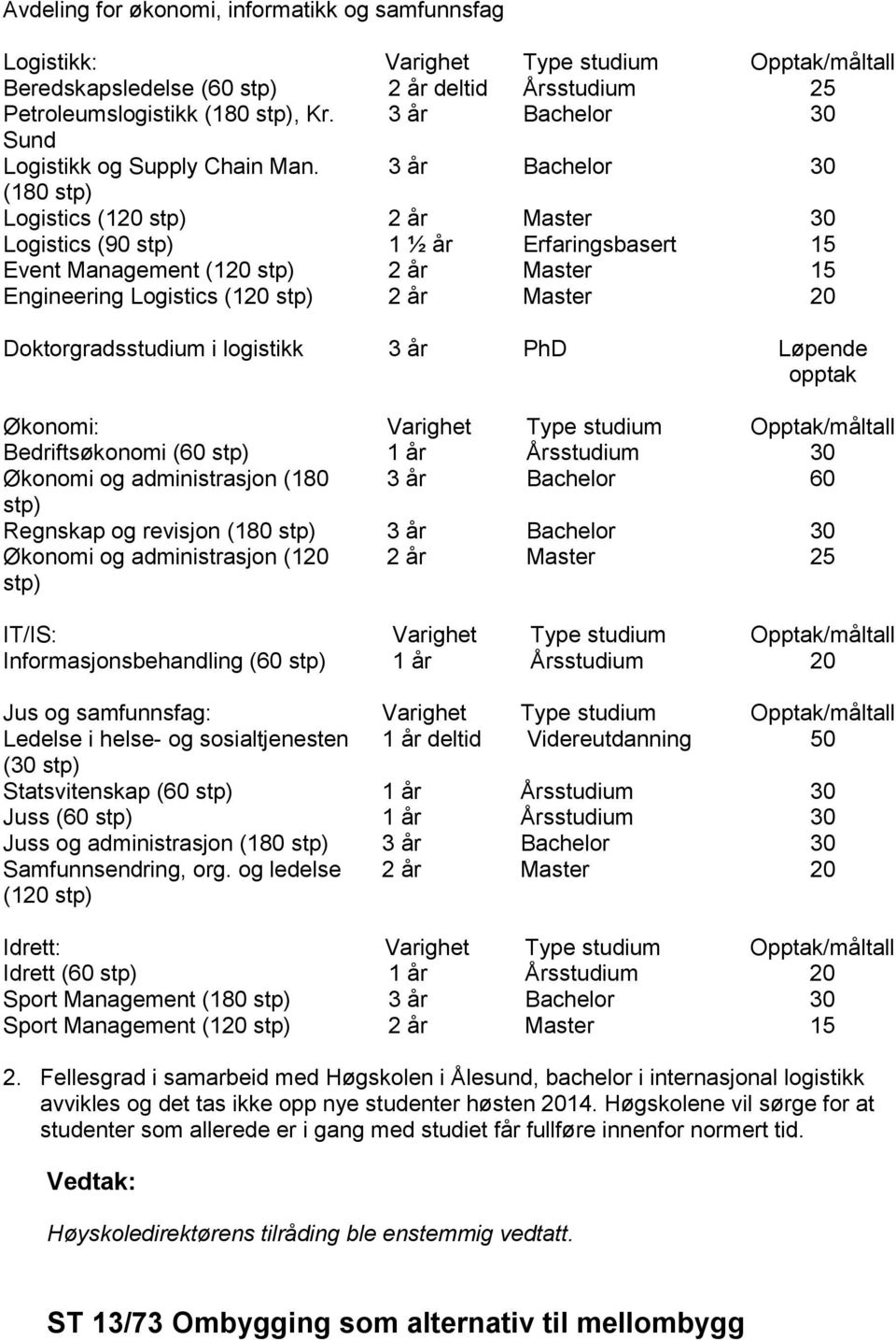 3 år Bachelor 30 (180 stp) Logistics (120 stp) 2 år Master 30 Logistics (90 stp) Event Management (120 stp) Engineering Logistics (120 stp) 1 ½ år 2 år 2 år Erfaringsbasert Master Master 15 15 20