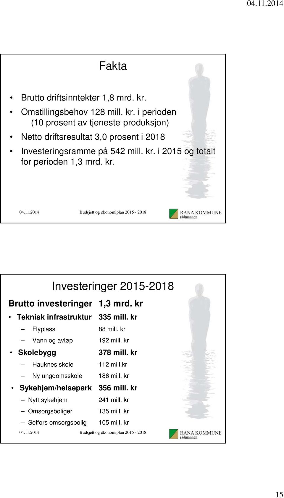 i perioden (10 prosent av tjeneste-produksjon) Netto driftsresultat 3,0 prosent i 2018 Investeringsramme på 542 mill. kr.