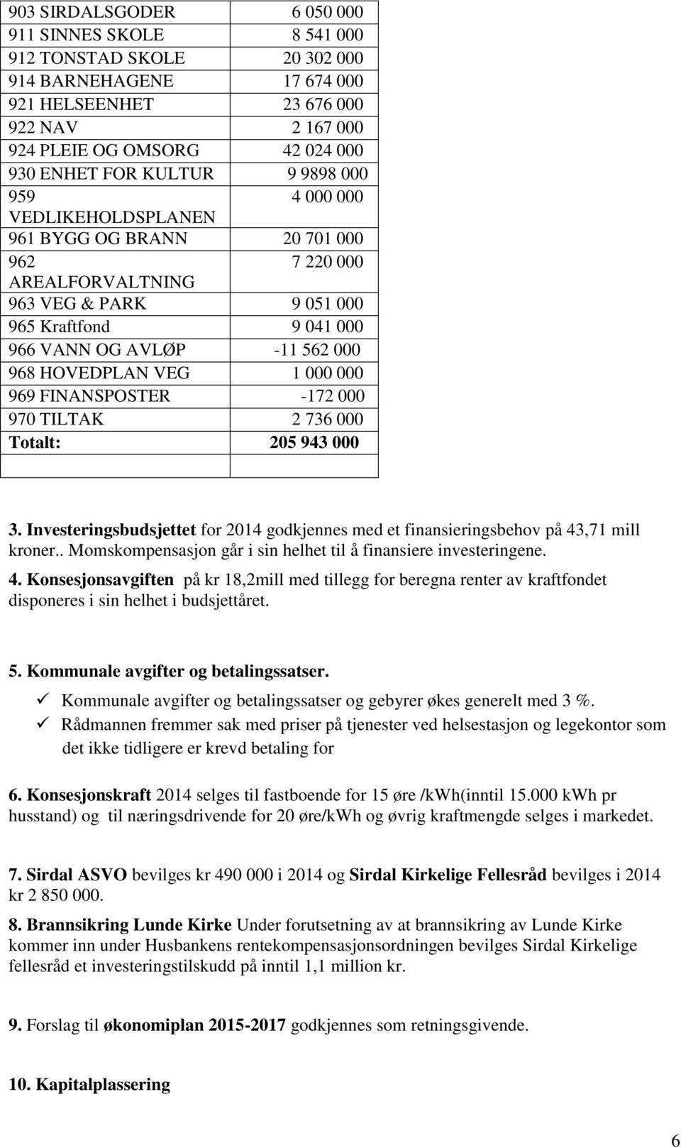 HOVEDPLAN VEG 1 000 000 969 FINANSPOSTER -172 000 970 TILTAK 2 736 000 Totalt: 205 943 000 3. Investeringsbudsjettet for 2014 godkjennes med et finansieringsbehov på 43,71 mill kroner.