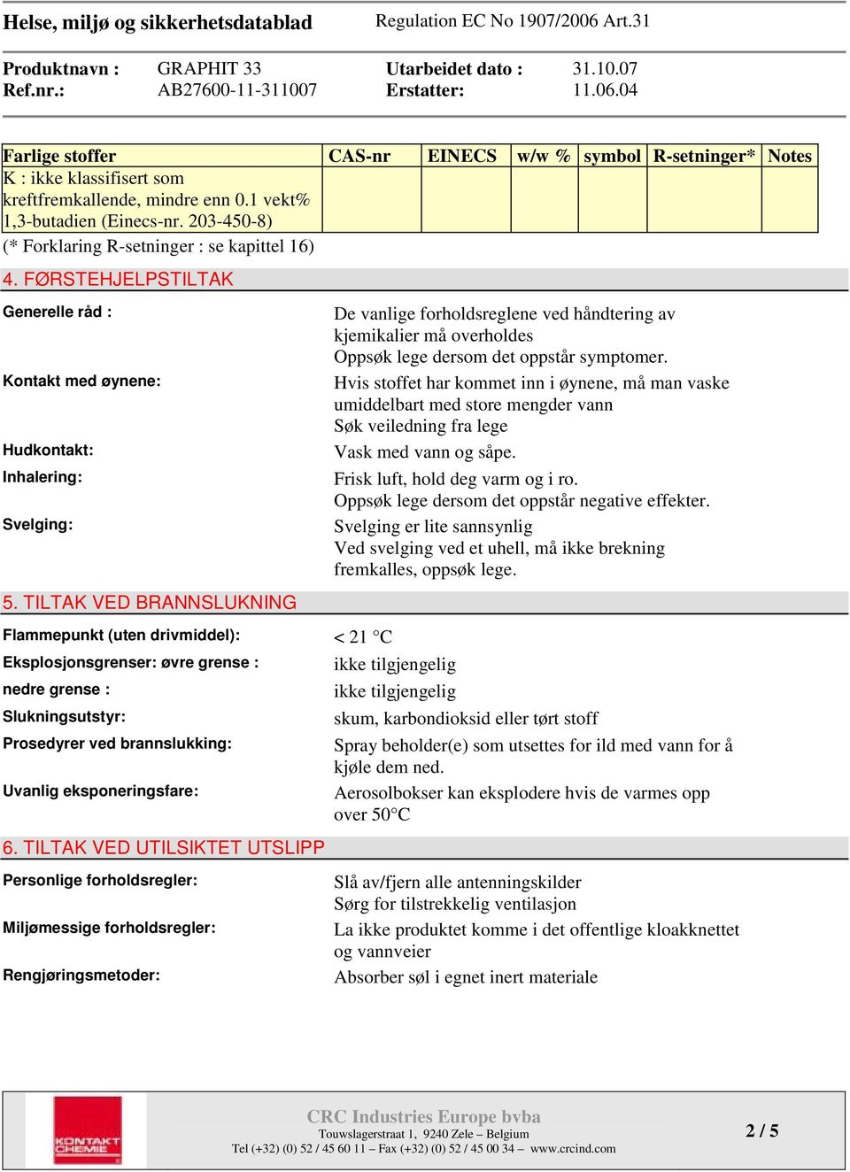 TILTAK VED BRANNSLUKNING Flammepunkt (uten drivmiddel): < 21 C Eksplosjonsgrenser: øvre grense : nedre grense : Slukningsutstyr: Prosedyrer ved brannslukking: Uvanlig eksponeringsfare: 6.