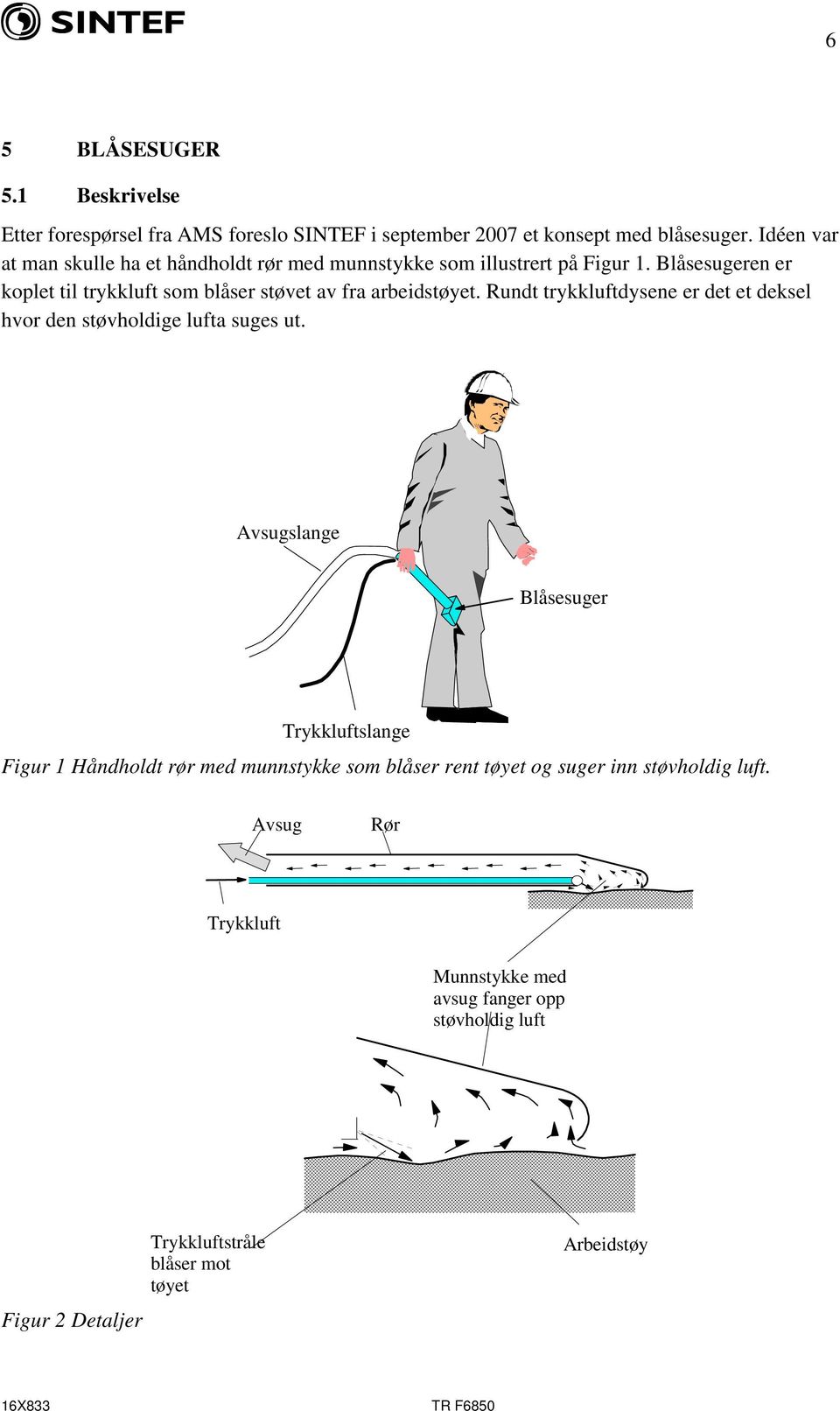 Blåsesugeren er koplet til trykkluft som blåser støvet av fra arbeidstøyet. Rundt trykkluftdysene er det et deksel hvor den støvholdige lufta suges ut.