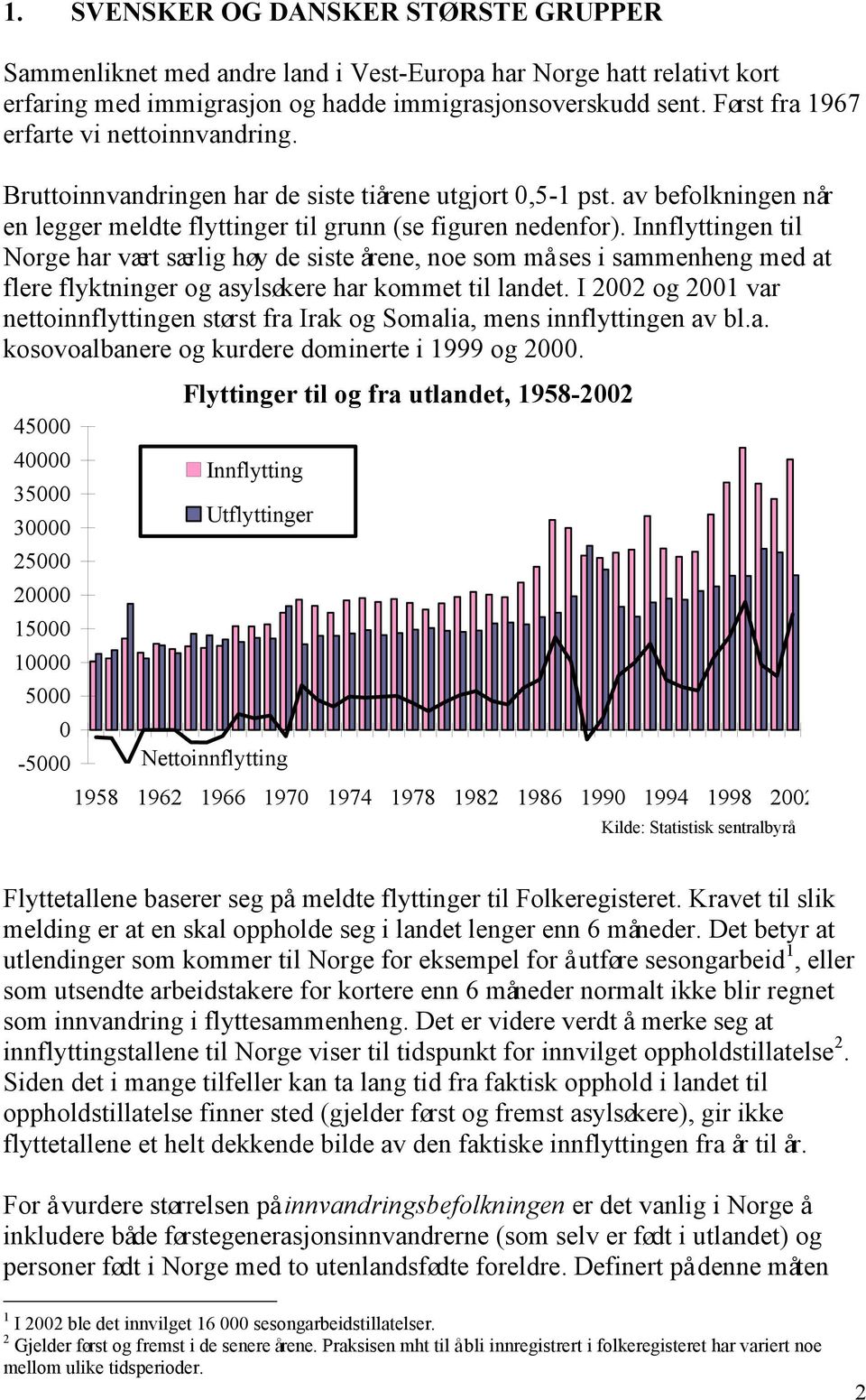 Innflyttingen til Norge har vært særlig høy de siste årene, noe som må ses i sammenheng med at flere flyktninger og asylsøkere har kommet til landet.