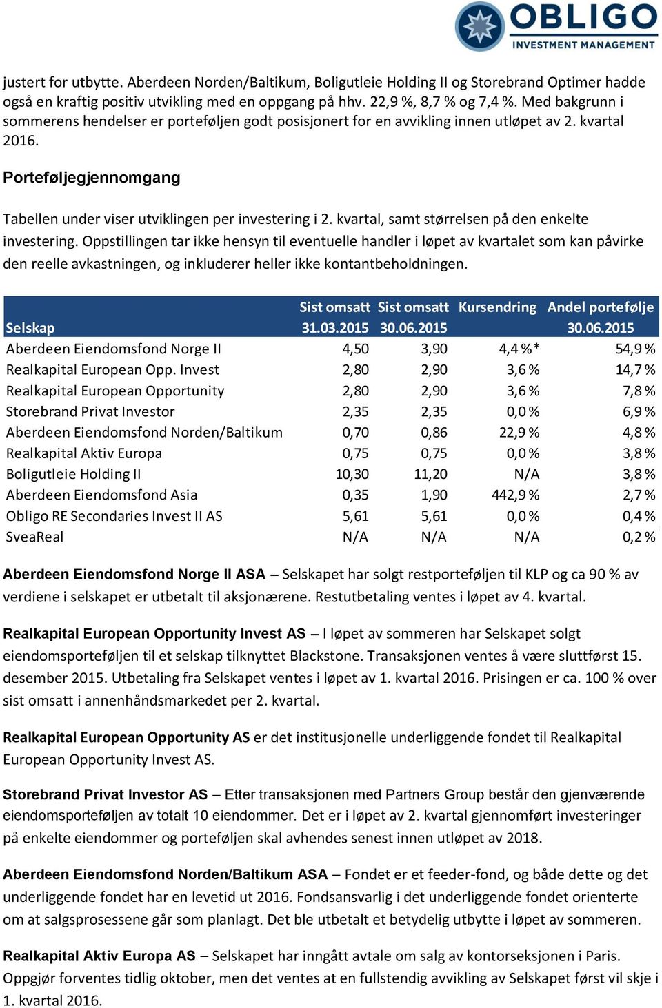 kvartal, samt størrelsen på den enkelte investering.