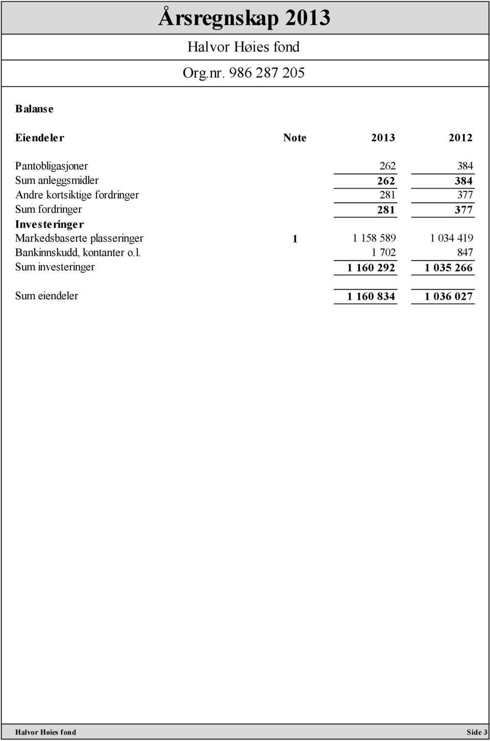 Markedsbaserte pla