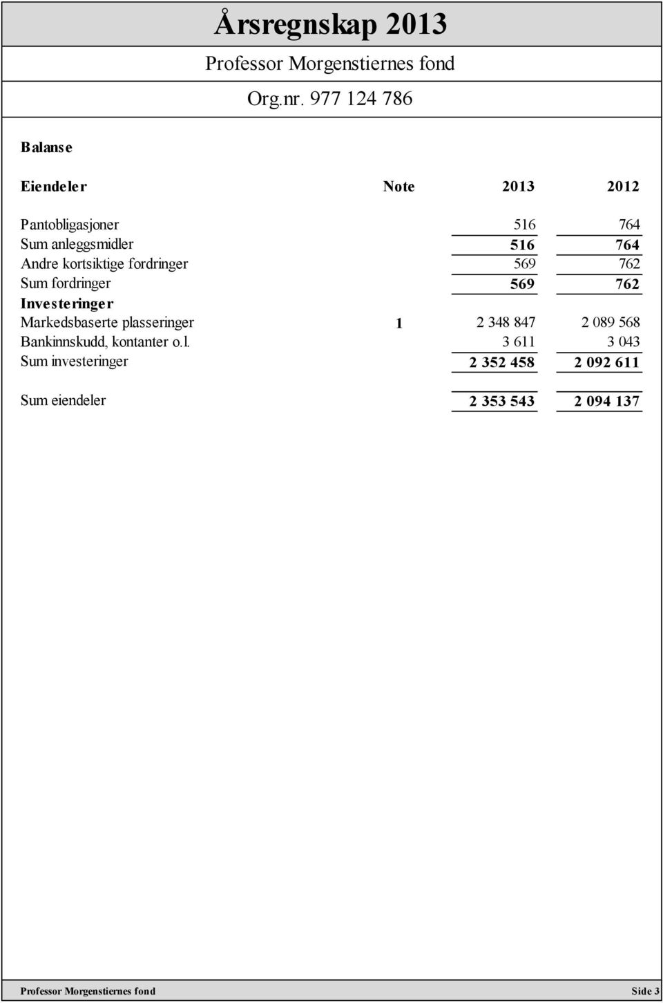 Markedsbaserte pla