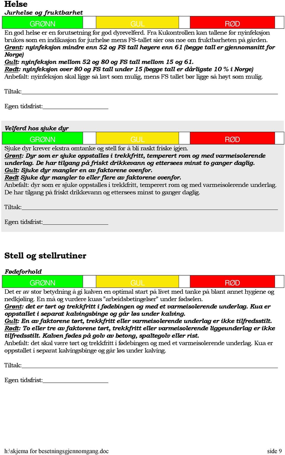 Grønt: nyinfeksjon mindre enn 52 og FS tall høyere enn 61 (begge tall er gjennomsnitt for Norge) Gult: nyinfeksjon mellom 52 og 80 og FS tall mellom 15 og 61.