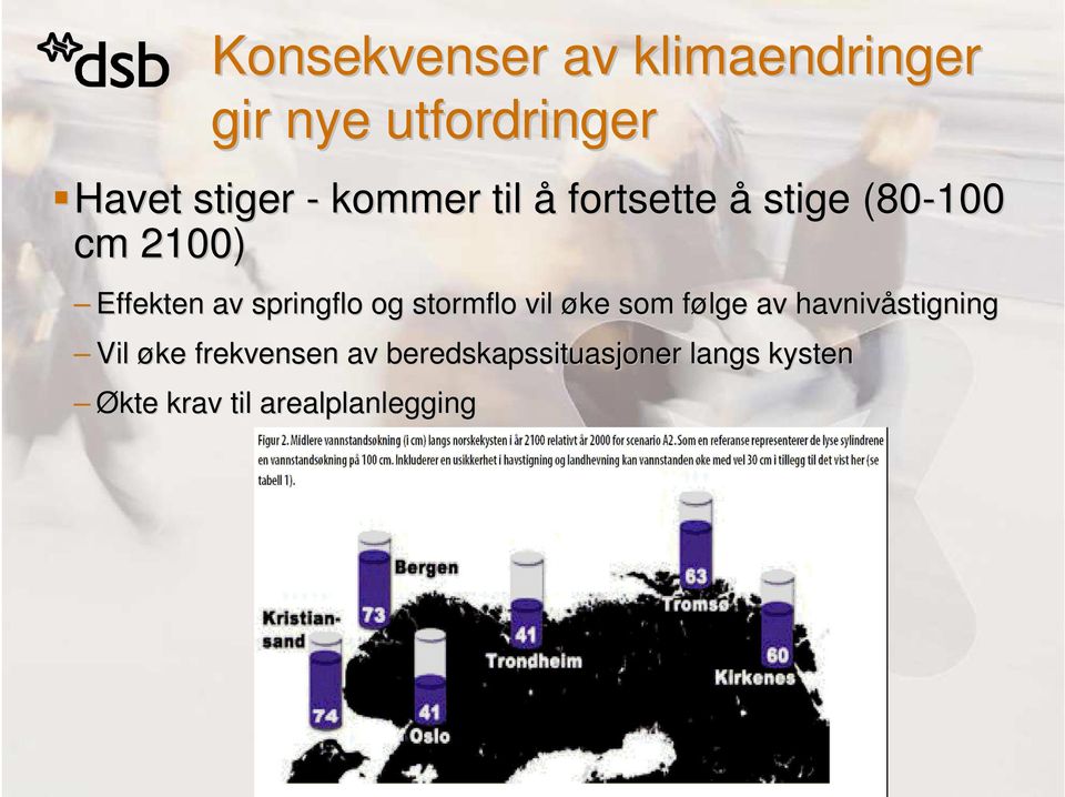 og stormflo vil øke som følge av havnivåstigning igning Vil øke