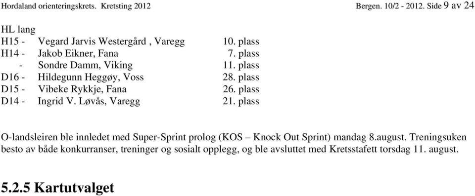 plass D15 - Vibeke Rykkje, Fana 26. plass D14 - Ingrid V. Løvås, Varegg 21.