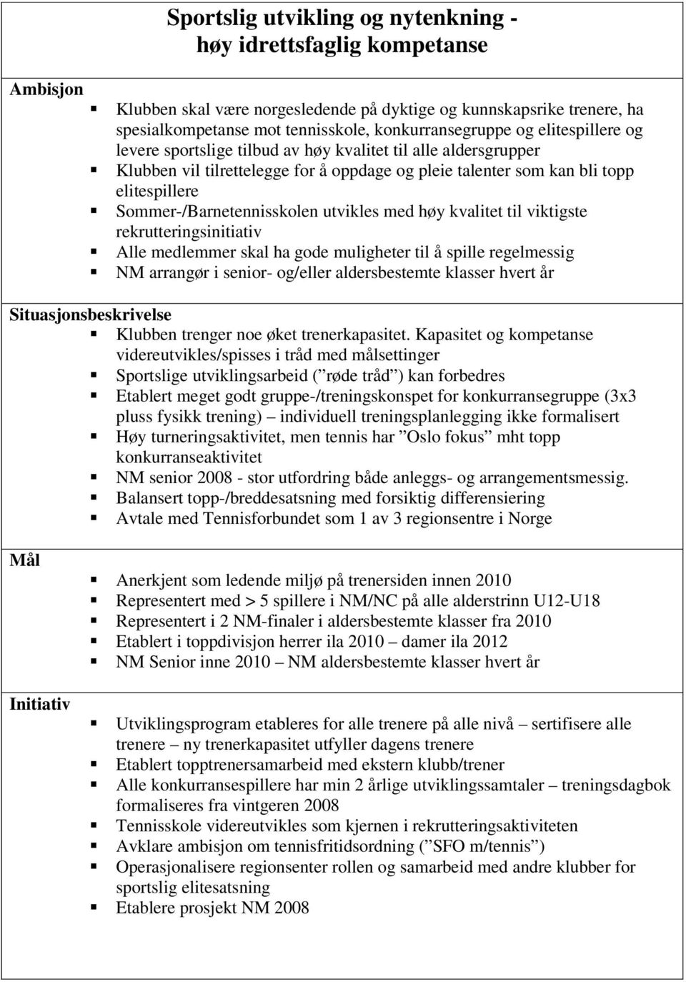 utvikles med høy kvalitet til viktigste rekrutteringsinitiativ Alle medlemmer skal ha gode muligheter til å spille regelmessig NM arrangør i senior- og/eller aldersbestemte klasser hvert år Klubben