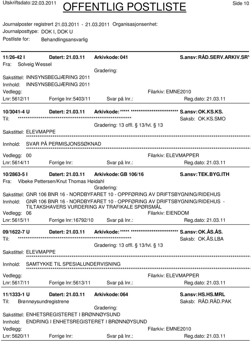 ansv: OK.KS.KS. Til: ************************************************************ Saksb: OK.KS.SMO 13 offl. 13/fvl. 13 Innhold: SVAR PÅ PERMISJONSSØKNAD 00 Lnr: 5614/11 Forrige lnr: Svar på lnr.