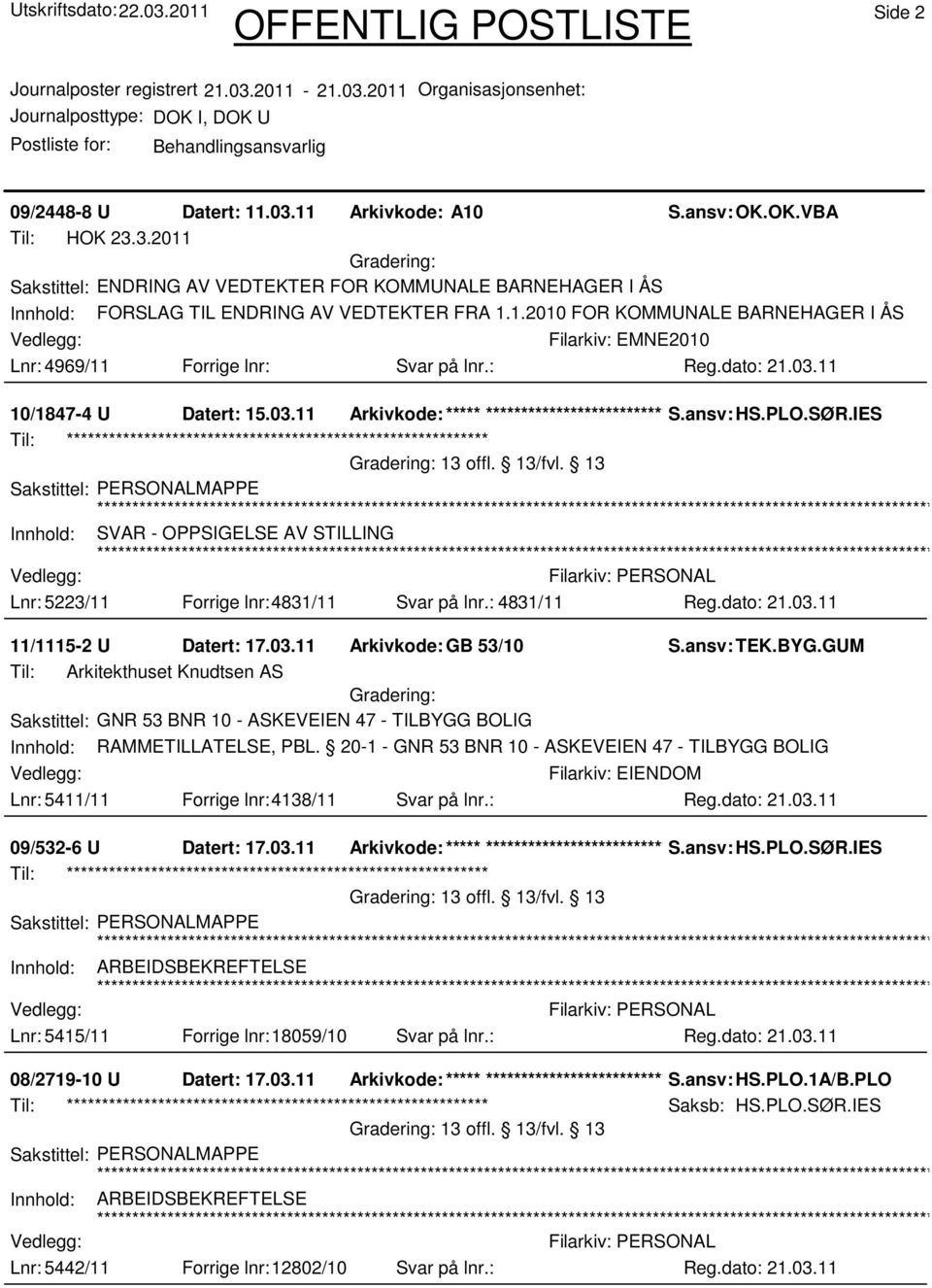 IES Til: ************************************************************ 13 offl. 13/fvl. 13 Innhold: SVAR - OPPSIGELSE AV STILLING Lnr: 5223/11 Forrige lnr:4831/11 Svar på lnr.